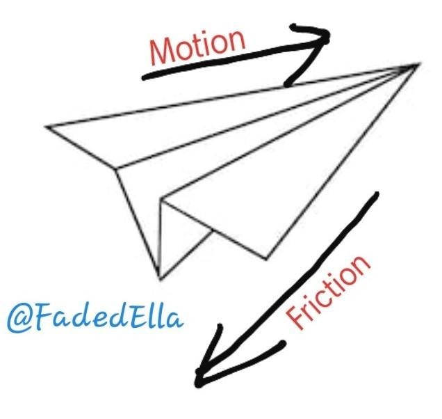 The force which slow down a paper aeroplane moving through the air is called​-example-1