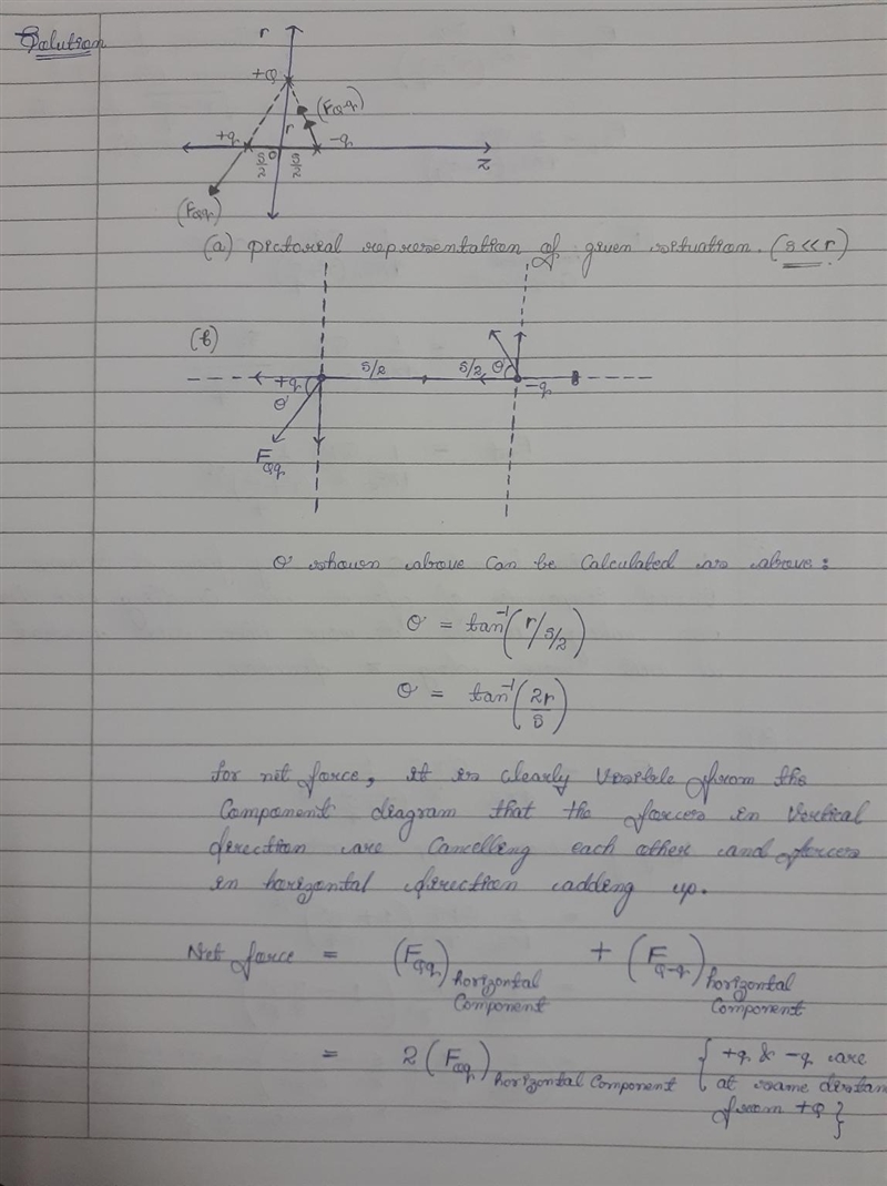 Our text claims that a charged particle exerts a net attractive force on an electric-example-1