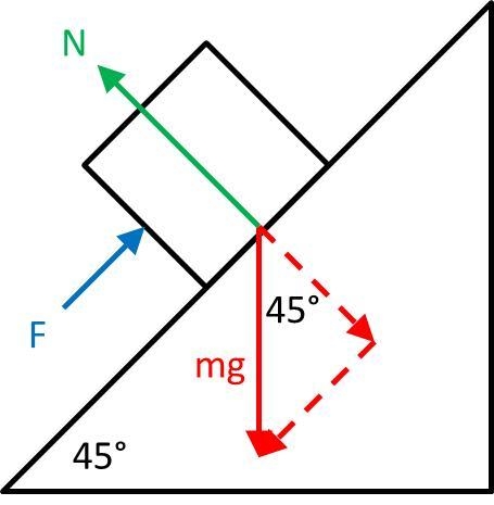 Calculate the force that must be applied to an object weighing 25 pounds for it to-example-1