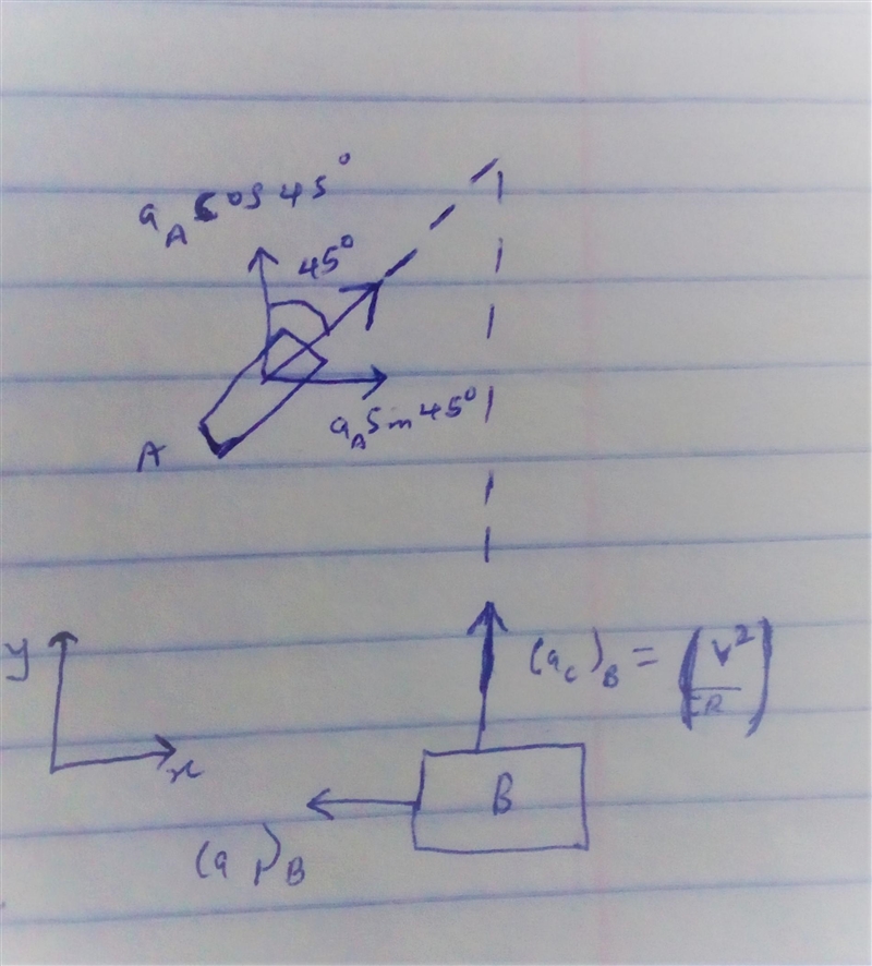 For the instant represented, car A has an acceleration in the direction of its motion-example-2