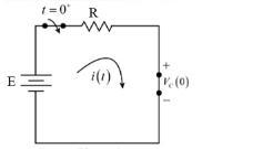 A 6.00 μFμF capacitor that is initially uncharged is connected in series with a 4.00 ΩΩ resistor-example-2