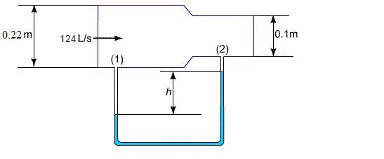 Air flows through a pipe at a rate of 124 L/s. The pipe consists of two sections of-example-2