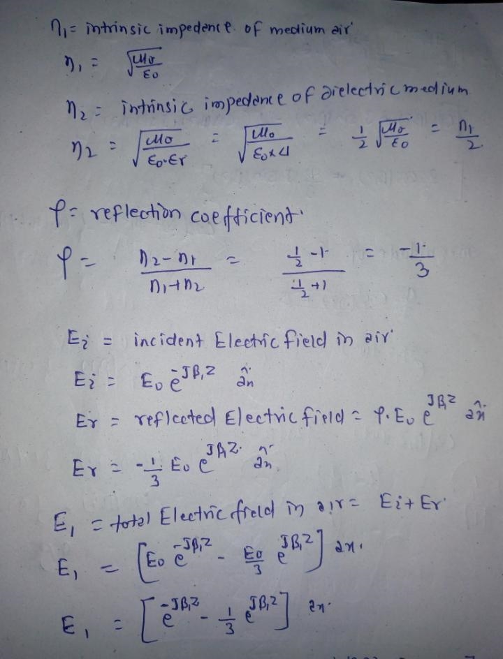 A uniform plane wave traveling in air is incident upon a flat, lossless, and infinite-example-1