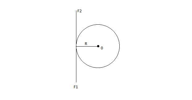 two forces equal in magnitude and opposite in direction act at the same point on an-example-1