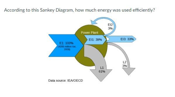 Answers: 64% 36% 61% 39% Please explain reason!-example-1