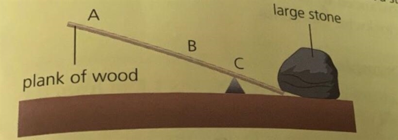 Which letter (A, B, or C) shows where you should apply the most effort to lift the-example-1