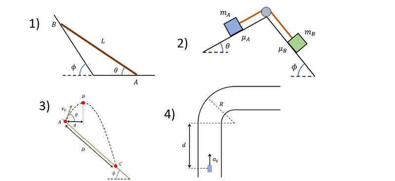 1) A uniform wooden beam, with mass of 120 and length L = 4 m, is supported as illustrated-example-1