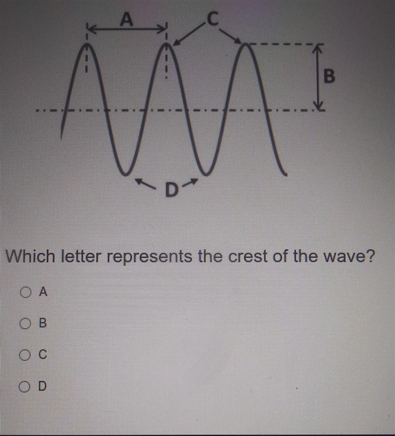 The diagram below represents an electromagnetic wave. Please Help ​-example-1