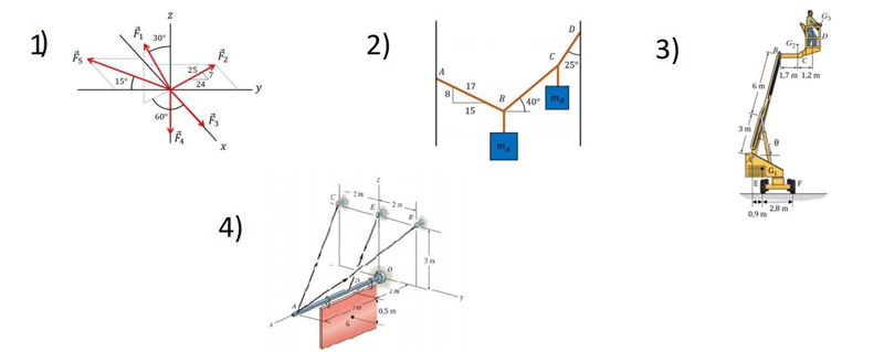 1)Determine, in terms of unit vectors, the resultant of the five forces illustrated-example-1