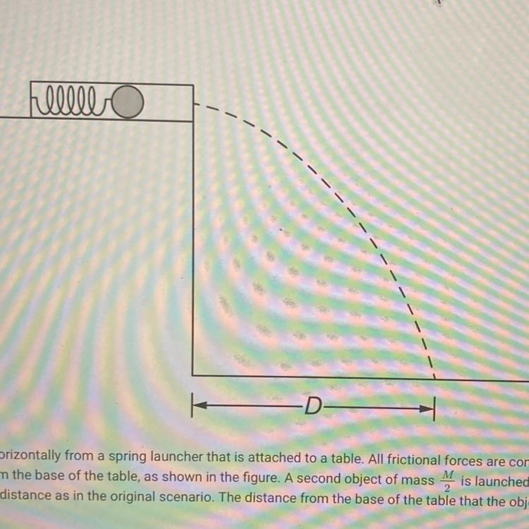 A small object of mass M is shot horizontally from a spring launcher that is attached-example-1