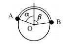 Two spheres A and B of negligible dimensions and masses 1 kg and √3 kg respectively-example-1