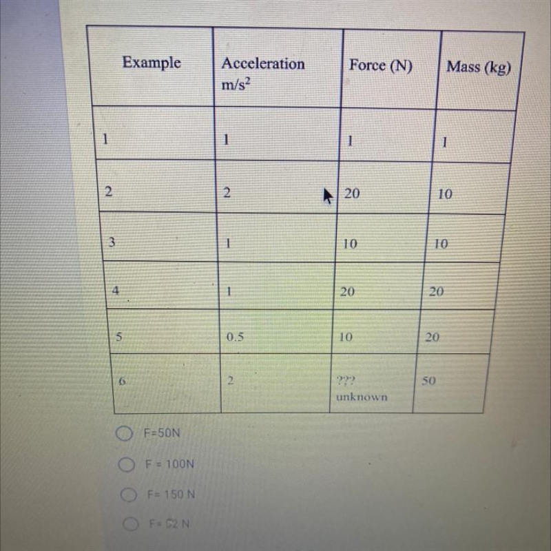 How to calculate the unknown force￼￼￼-example-1