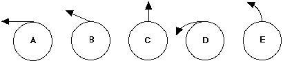 A ball rotates on a string as shown below. If the string in the image above breaks-example-1