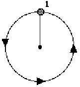 A ball rotates on a string as shown below. If the string in the image above breaks-example-2