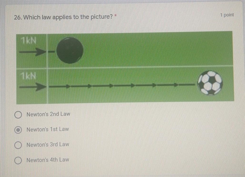 Which law applies to the picture? Newtons 1st Law? Newton's 2nd Law? Newton's 3rd-example-1