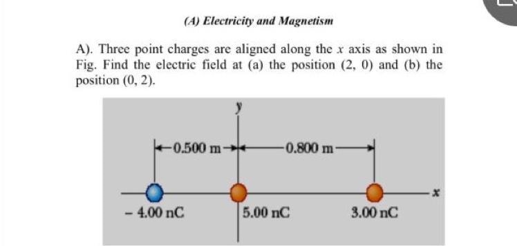 (A) Electricity and Magnetism A). Three point charges are aligned along the x axis-example-1