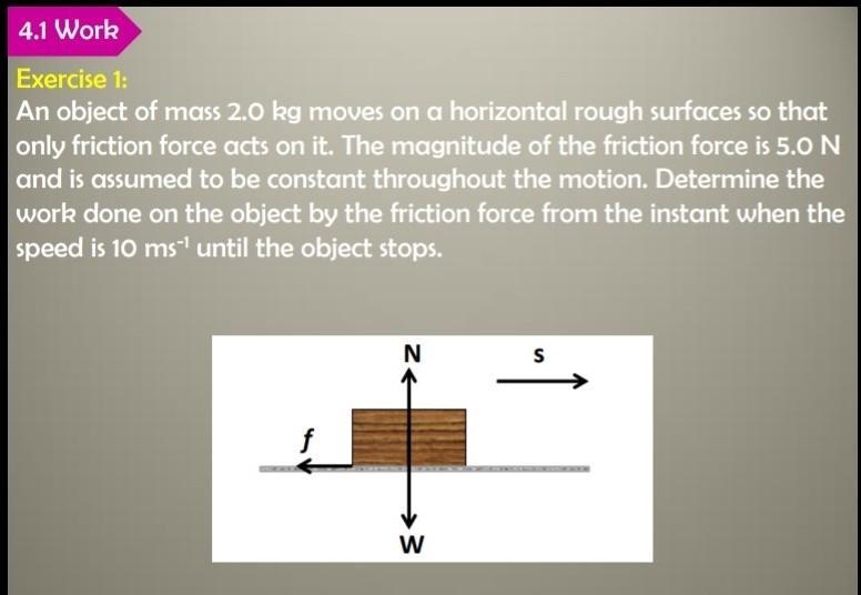 Work done of frictional force from instant ​-example-1