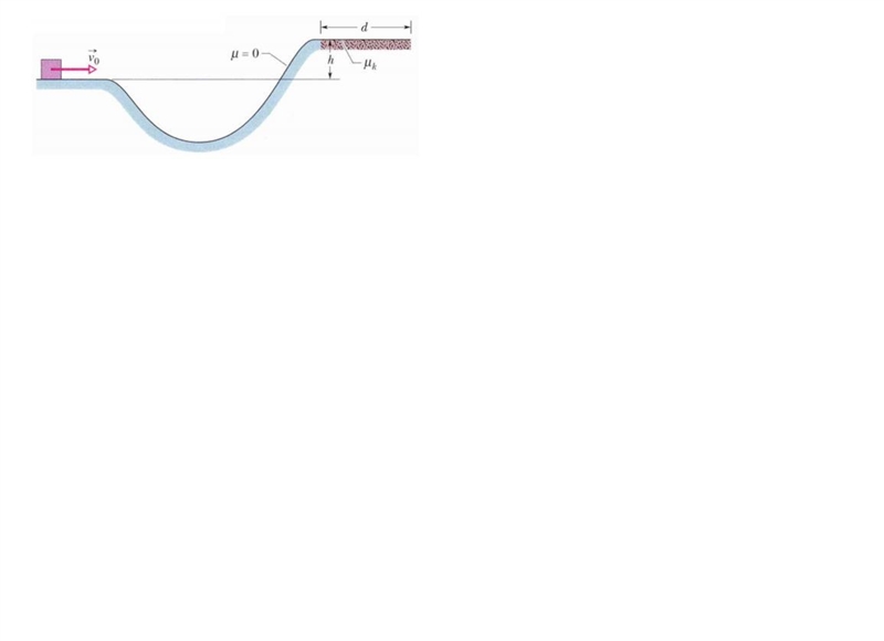 In the figure below, a block of 1.67 slides on a track with different levels, which-example-1