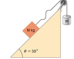 A mass of M-kg rests on a frictionless ramp inclined at 30°. A string with a linear-example-1