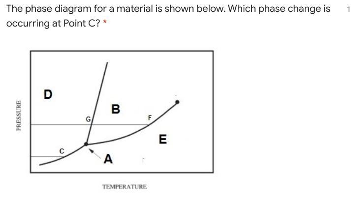 HELP!!! HURRY!!!!! 100 POINTS!!!!!!!!!-example-1