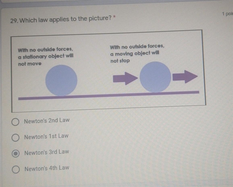 Which law applies to the picture? Newtons 1st Law of Motion Newtons 2nd Law of Motion-example-1