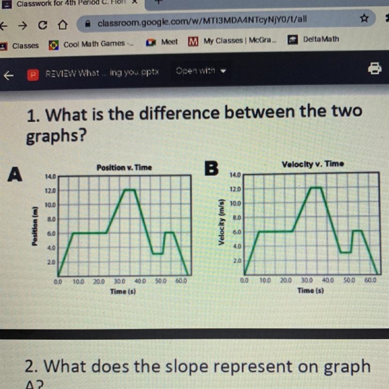 What is the difference between the two graphs-example-1