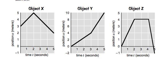 1.How far is Object Z from the origin at t = 3 seconds? 2.Which object takes the least-example-1