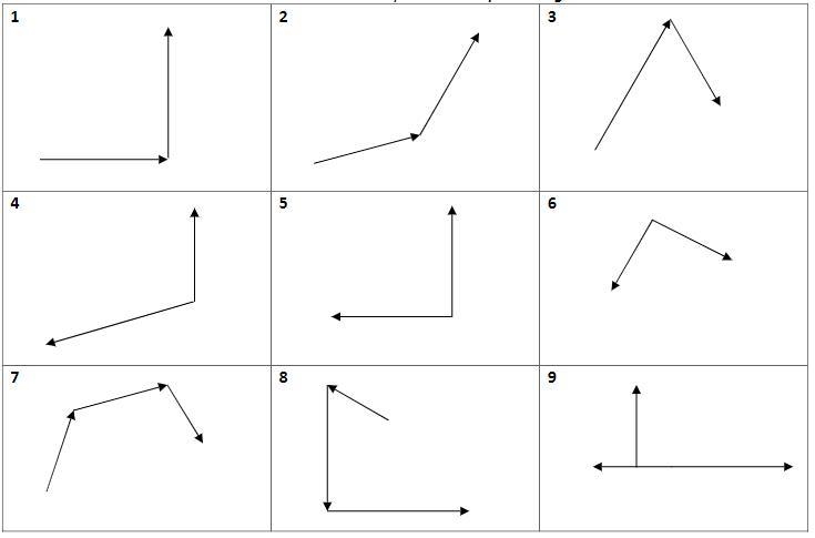 Draw the resultant of each set of vectors. Indicate if you used the parallelogram-example-1