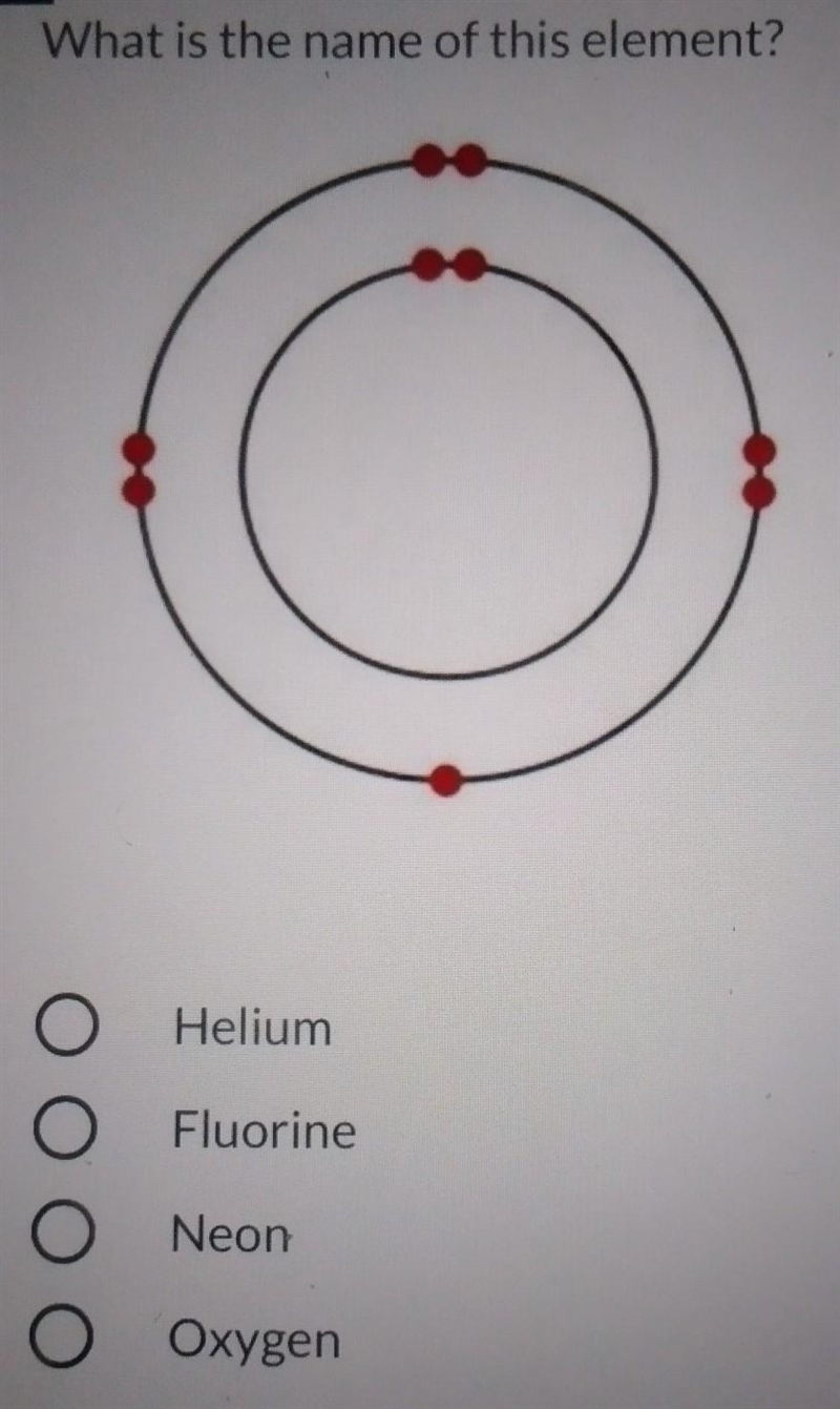 What is the name of this element?​-example-1