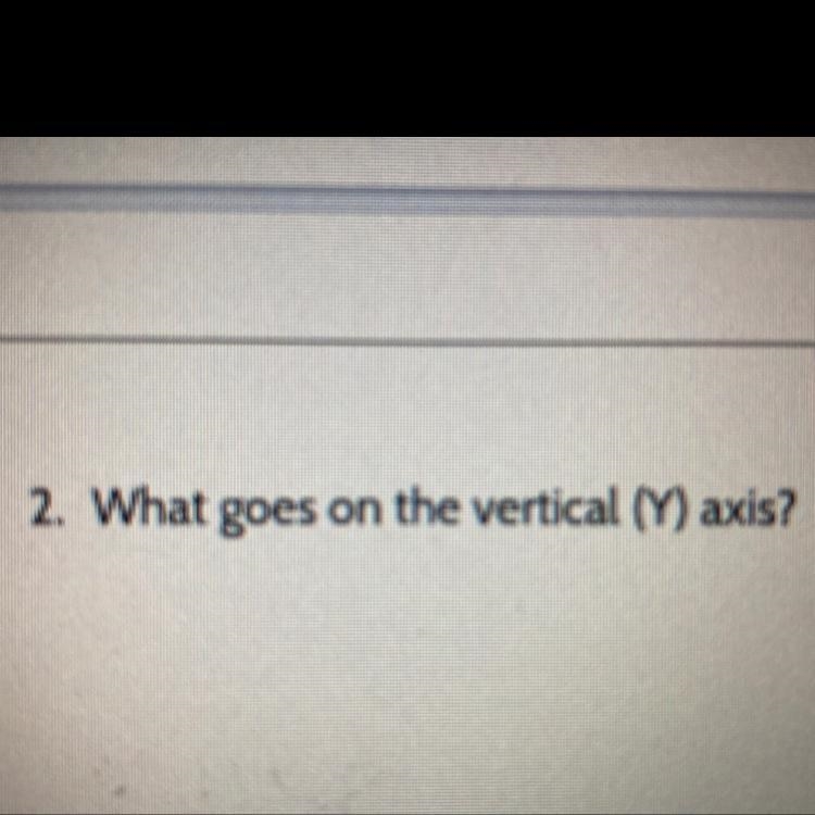 What goes on the vertical (Y) axis-example-1