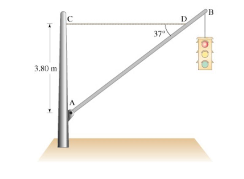 NEED HELP WITH PHYSICS HW! HURRY!! (**need expert**) I've been stuck on this for two-example-1