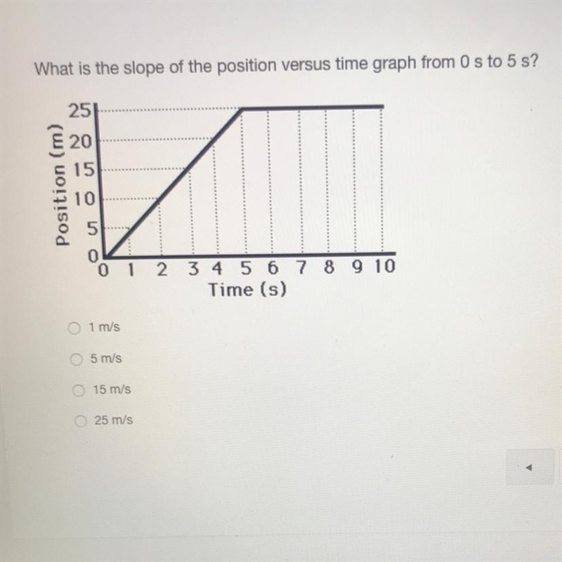 Determine the slope of this graph from zero seconds to five seconds.-example-1