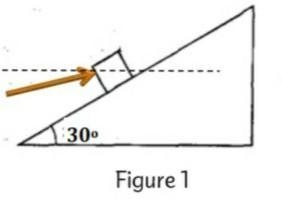 A box of mass 0.8 kg is placed on an inclined surface that makes an angle 30 above-example-1