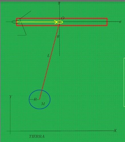 How can I show that the sphere of radius R performs a simple harmonic movement. how-example-1