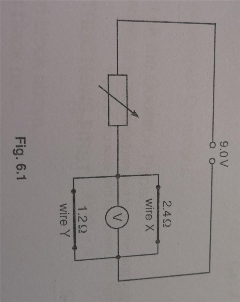 An electric heater containing two heating wires X and Y is connected to a power supply-example-1