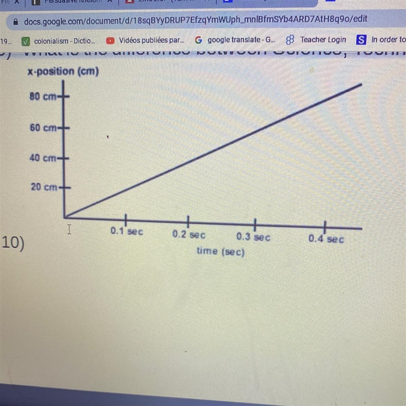 Help me please For a velocity versus time graph how do you know what the velocity-example-1