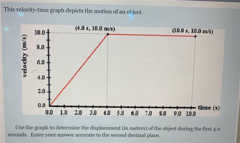 Please help. I don’t understand this-example-1