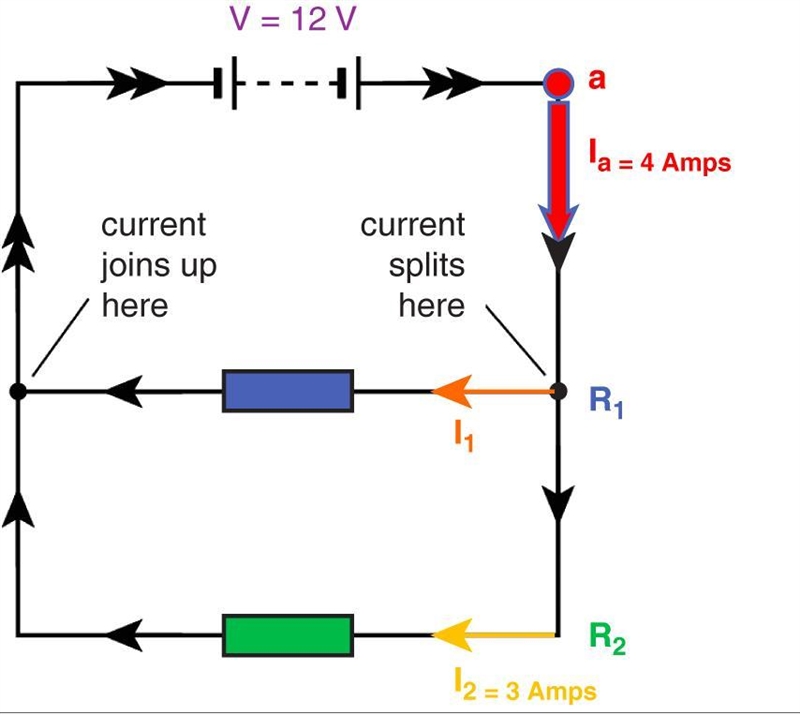 1. What happens to the current in a series circuit as it moves through each component-example-1