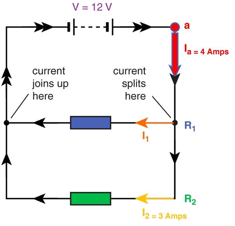 1. What happens to the current in a series circuit as it moves through each component-example-2