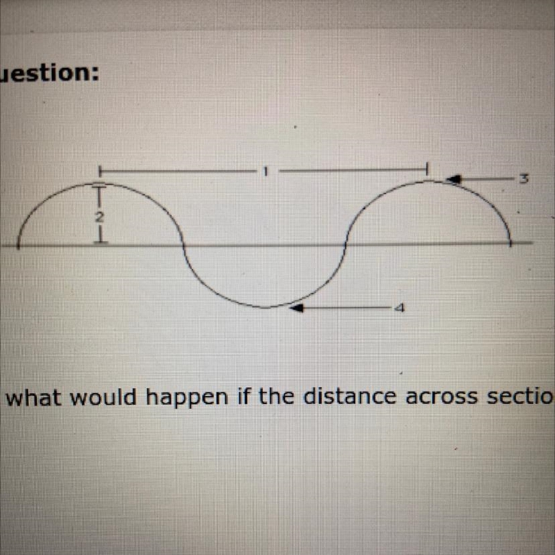 Which of the following is the best prediction of what would happen if the distance-example-1