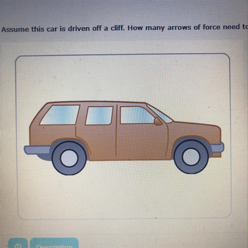 Assume this car is driven off a cliff. How many arrows of force need to be drawn in-example-1