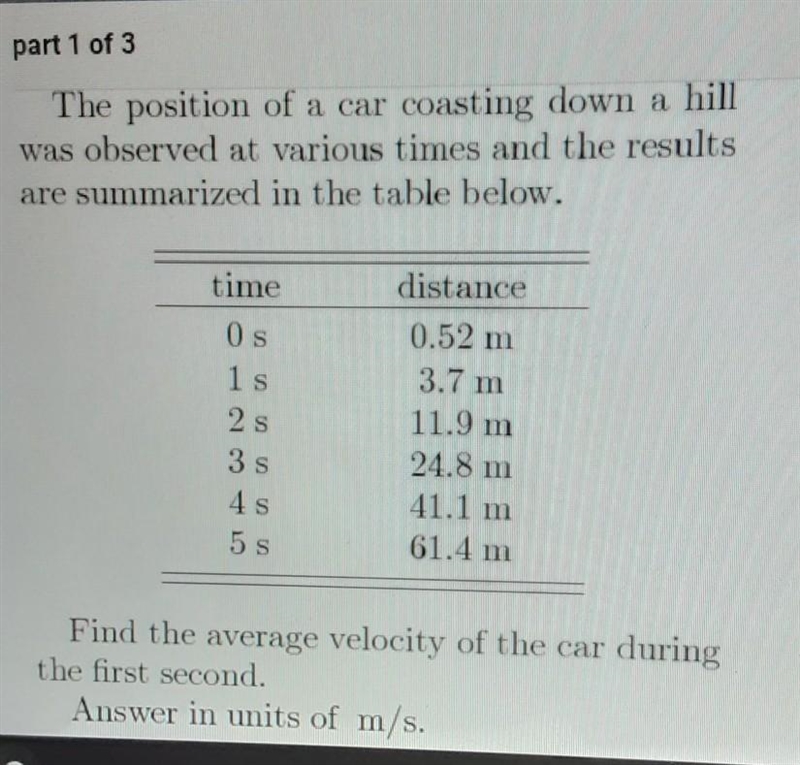 Wts the average velocity​-example-1