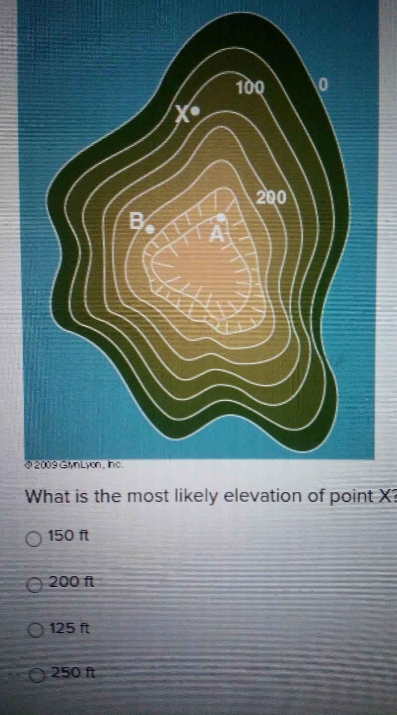 What is the most likely elevation of point x? A. 150 ft B. 200 ft C. 125 ft D. 250 ft-example-1