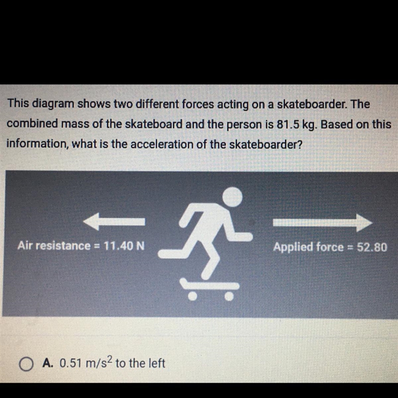 This diagram shows two different forces acting on a skateboarder. The combined mass-example-1