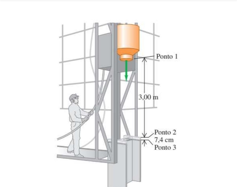 Proposed Exercise: Work-Energy Theorem In the situation illustrated in the figure-example-1