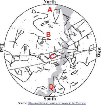 The diagram below shows a star map. Which position would a planet most likely be at-example-1