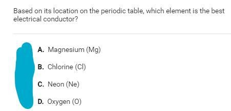 Based on the periodic table, which element is the best electrical conductor-example-1