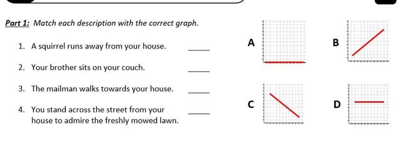 Match each description with the correct graph-example-1