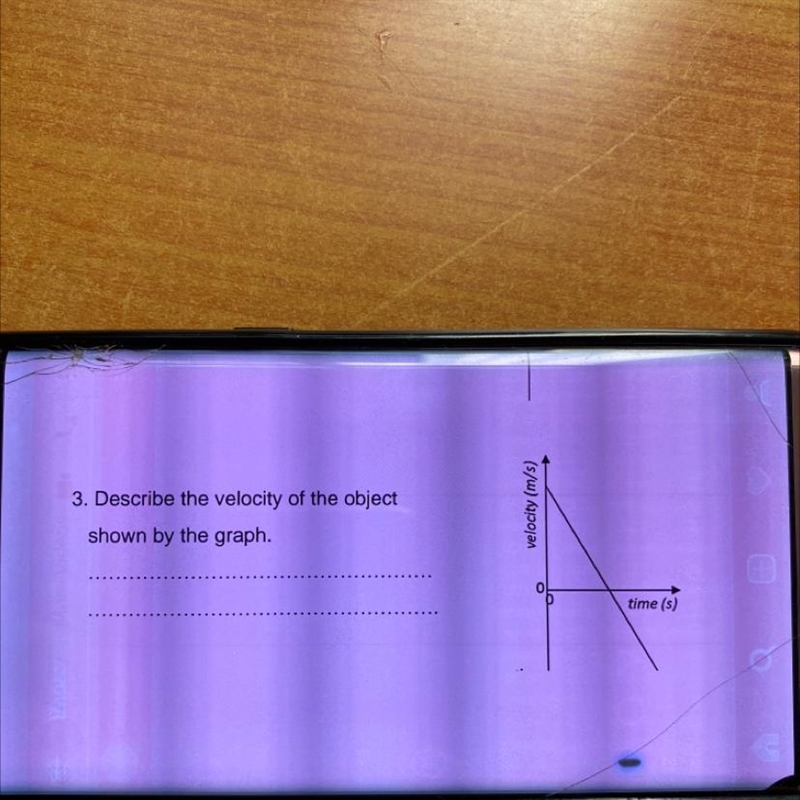 Describe the velocity of the object shown by the graph .-example-1