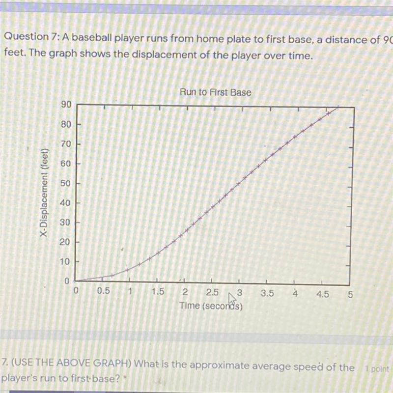 What is the approximate average speed of the players run to first base-example-1